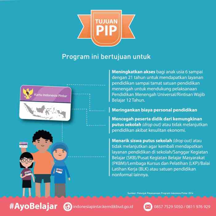 Cara daftar pip program bantuan untuk siswa sd sma dari kemendikbud secara online