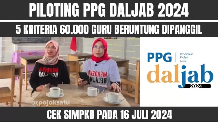 60 ribu guru akan dipanggil piloting begini cara cek panggilan ppg daljab 2024