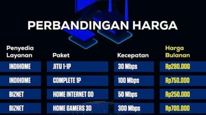 Harga Langganan Starlink di Indonesia dan Cara Berlangganan