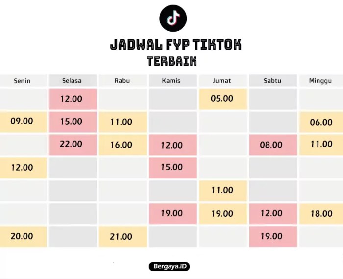 Jadwal FYP Tiktok 2024 Waktu Posting Video Terbaik Agar Viral